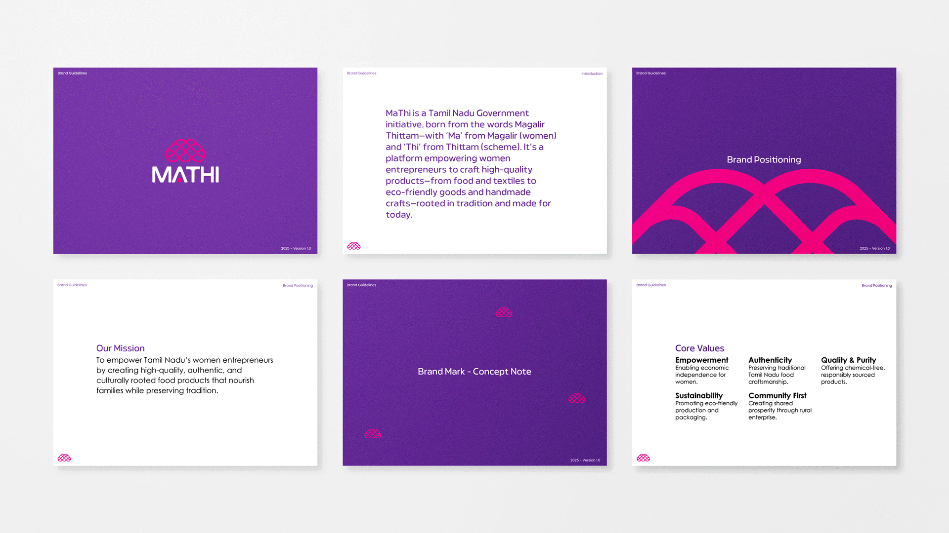 Kirukal X Mathi Branding